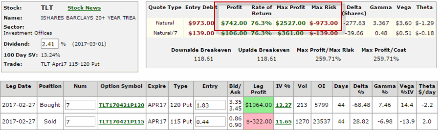 taking-what-the-bond-market-gives-you-laptrinhx